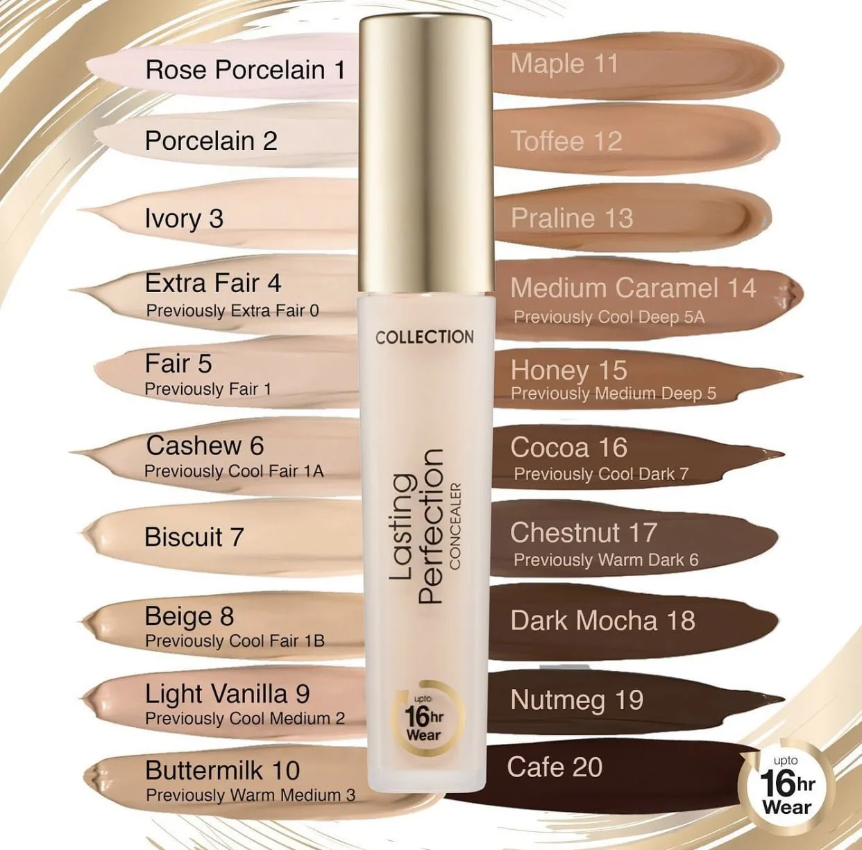 NEW Collection Lasting Perfection Concealer Formula & Shades!