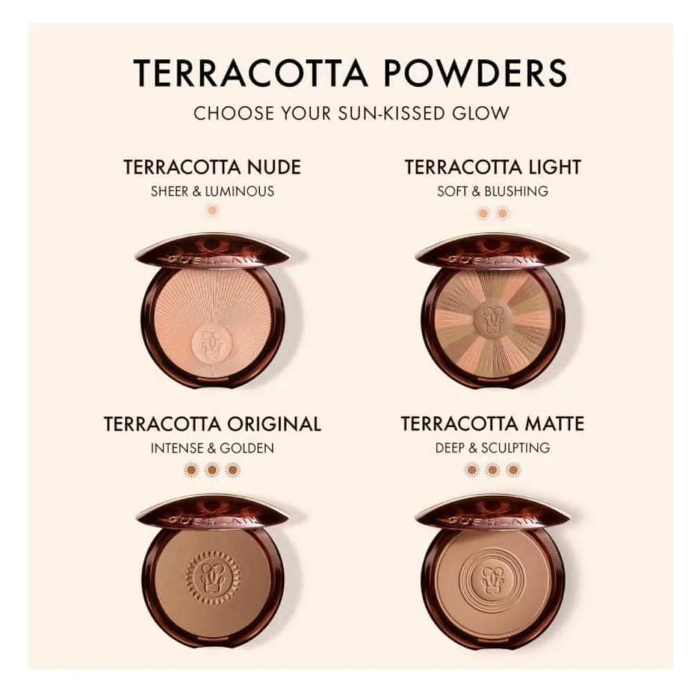 Guerlain Terracotta Nude Powder