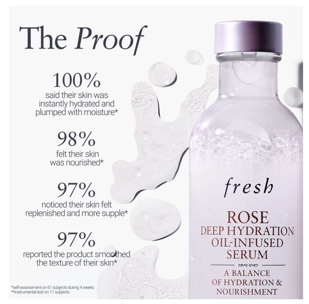 Fresh Rose Deep Hydration Oil Infused Serum