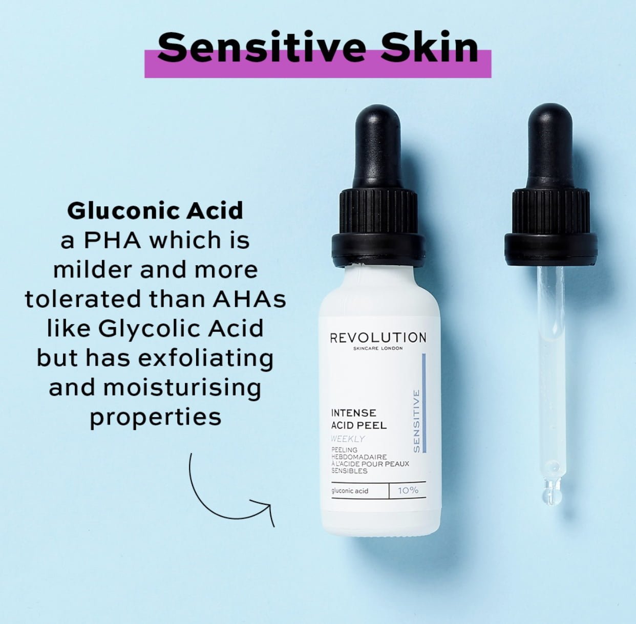 Revolution Skincare Acid Peel Collection | Full Overview