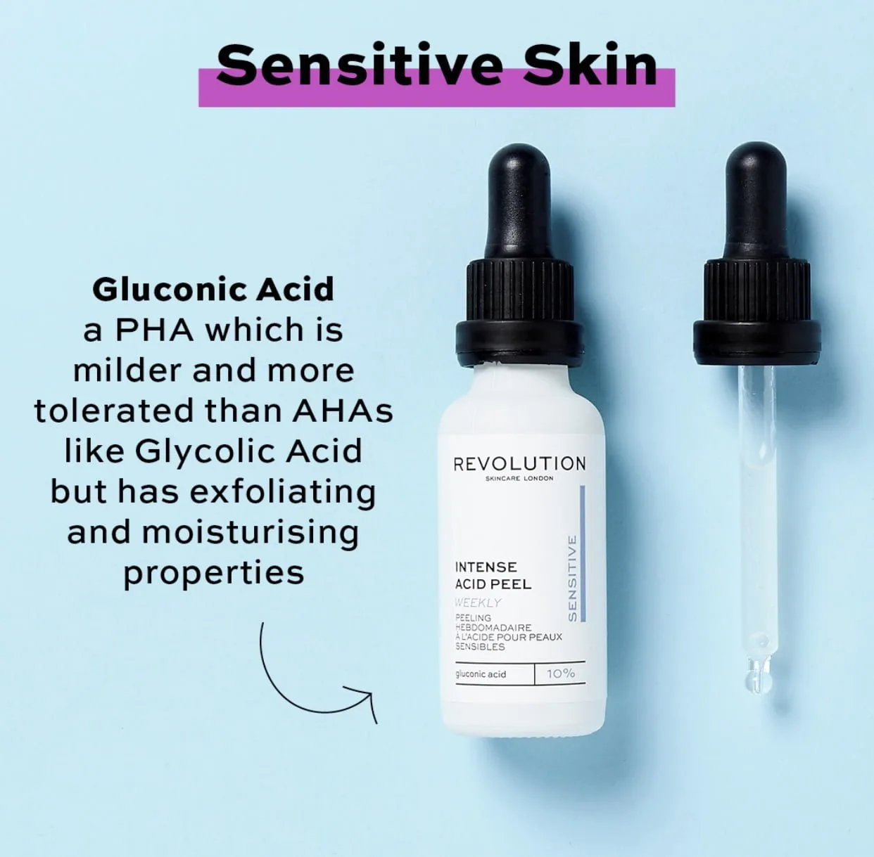 Revolution Skincare Acid Peel Collection | Full Overview