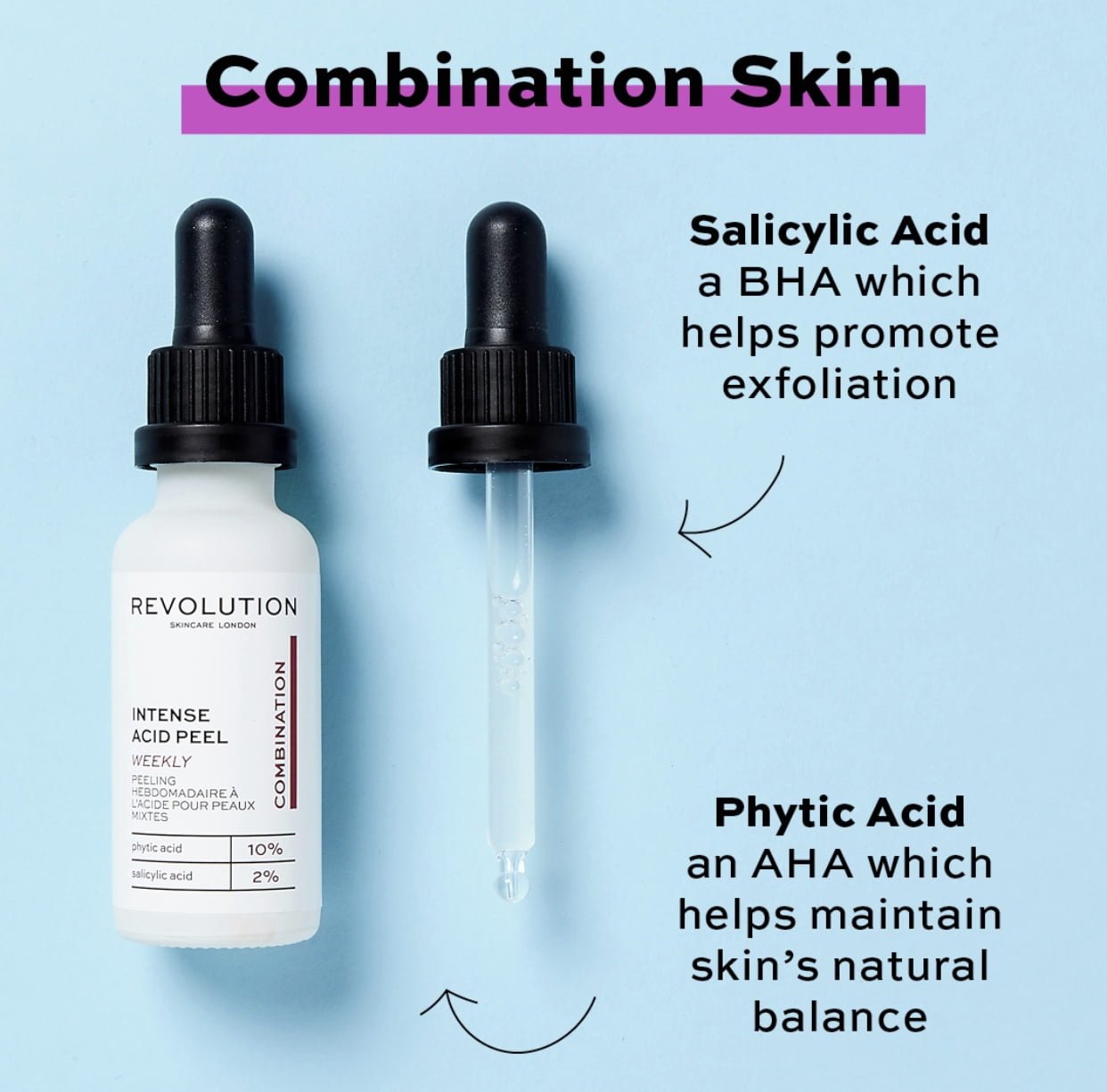 Revolution Skincare Acid Peel Collection | Full Overview