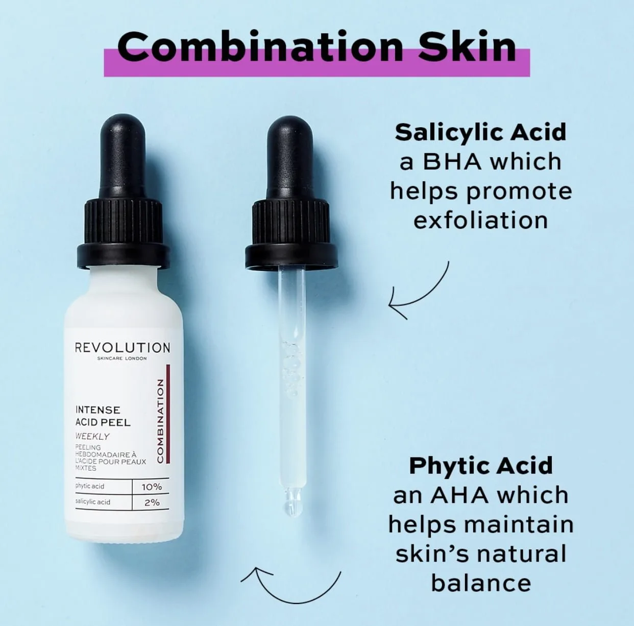 Revolution Skincare Acid Peel Collection | Full Overview