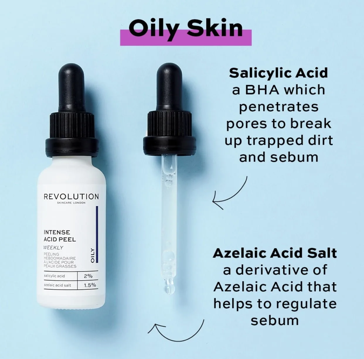 Revolution Skincare Acid Peel Collection | Full Overview
