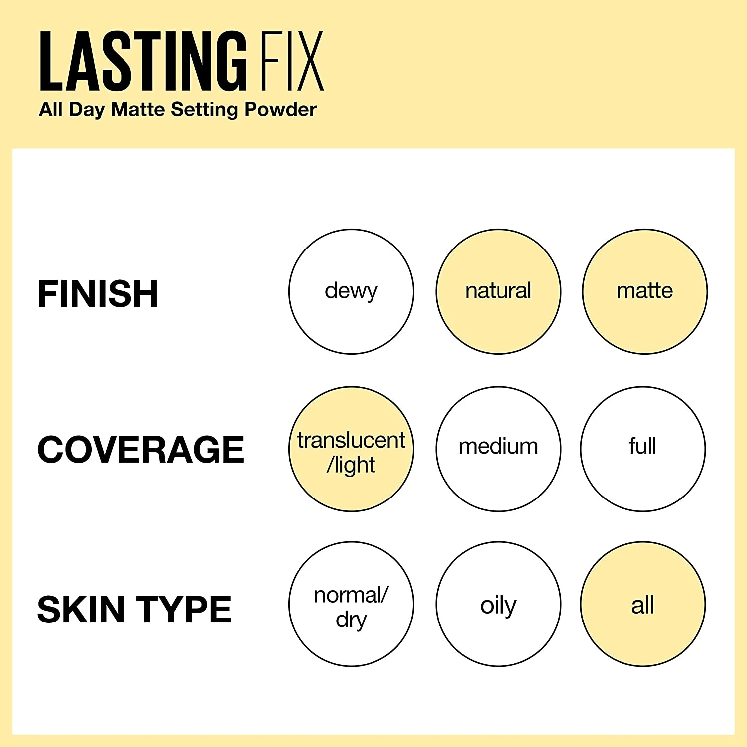 Maybelline Banana Lasting Fix Translucent Setting Powder