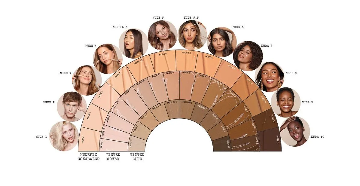NUDESTIX NudeFix Cream Concealer