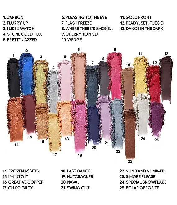 MAC Grand Spectacle Eye Shadow Palette