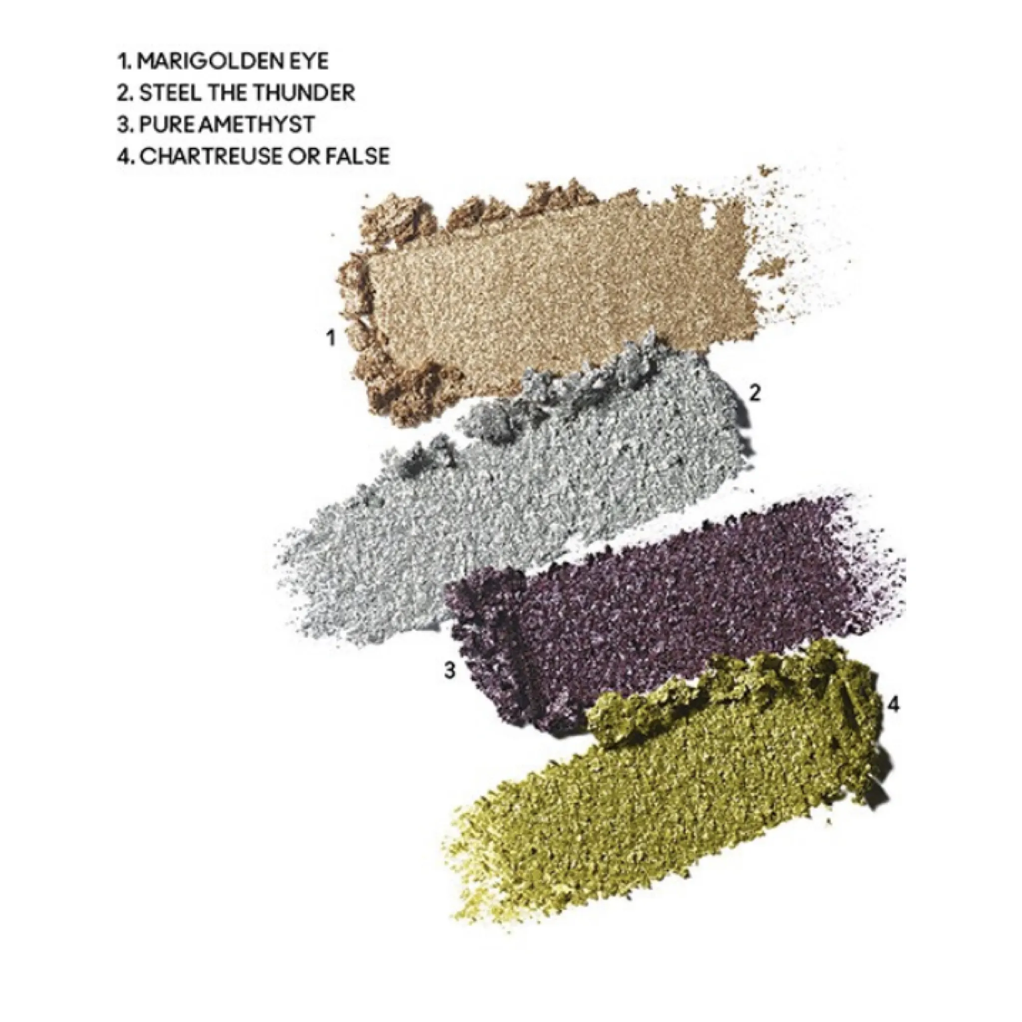 MAC BioBrilliant Glitter Eye Shadow Quad
