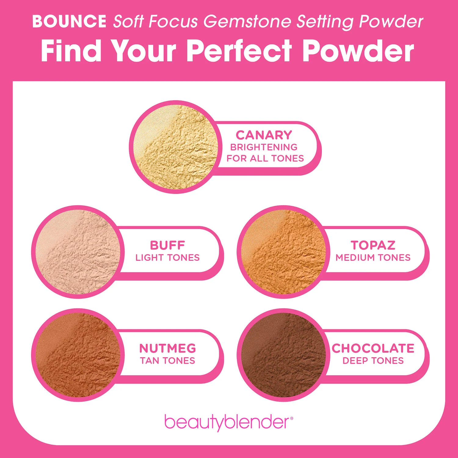 BeautyBlender Bounce Soft Focus Gemstone Setting Powder