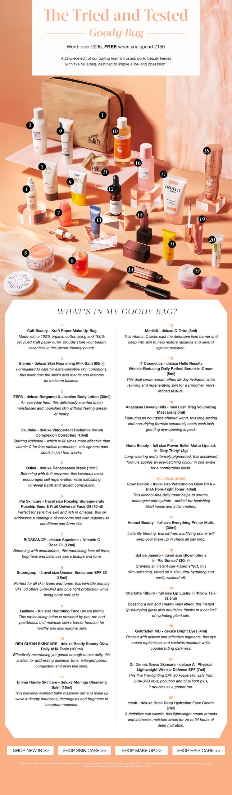 Cult Beauty The Tried and Tested Goody Bag Gift With Purchase | April 2021
