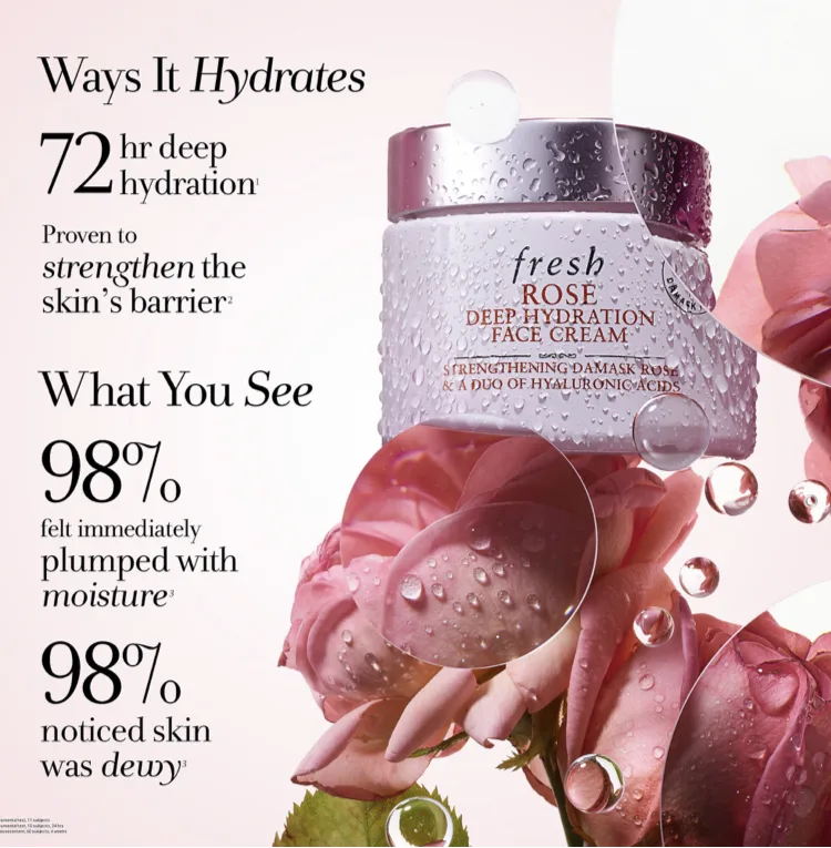 Fresh Beauty Rose Deep Hydration Face Cream