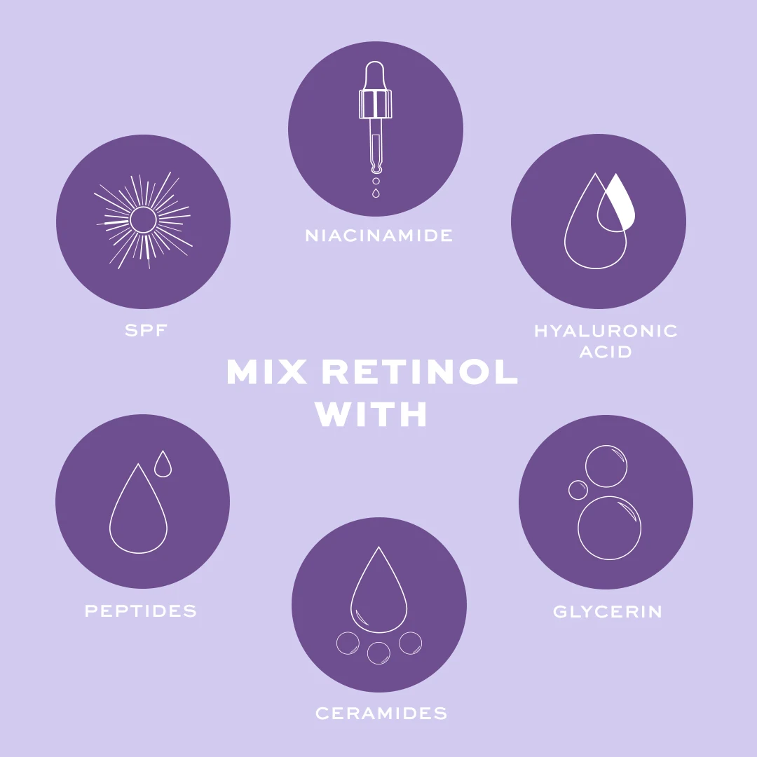 Coleção de soro de retinol Revolution Skincare