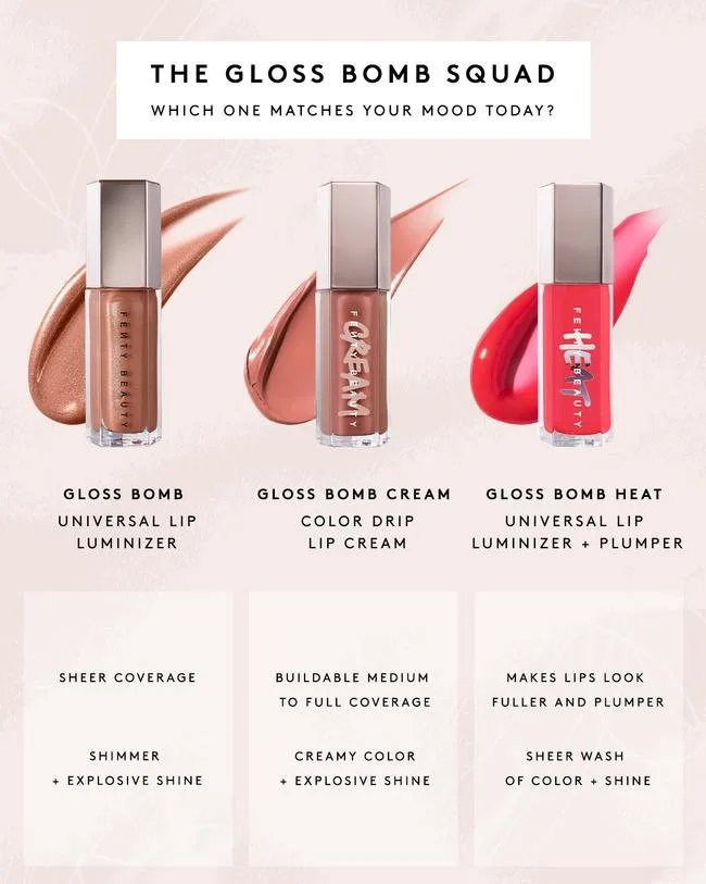 Fenty Beauty Gloss Bomb Heat Lip Luminizer