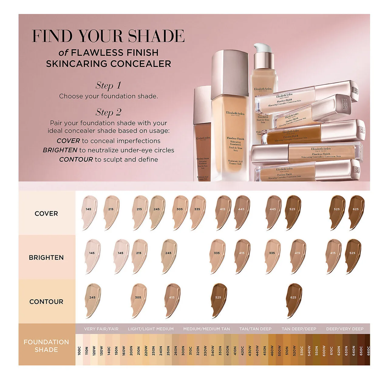 Elizabeth Arden Flawless Finish Skincaring Concealer