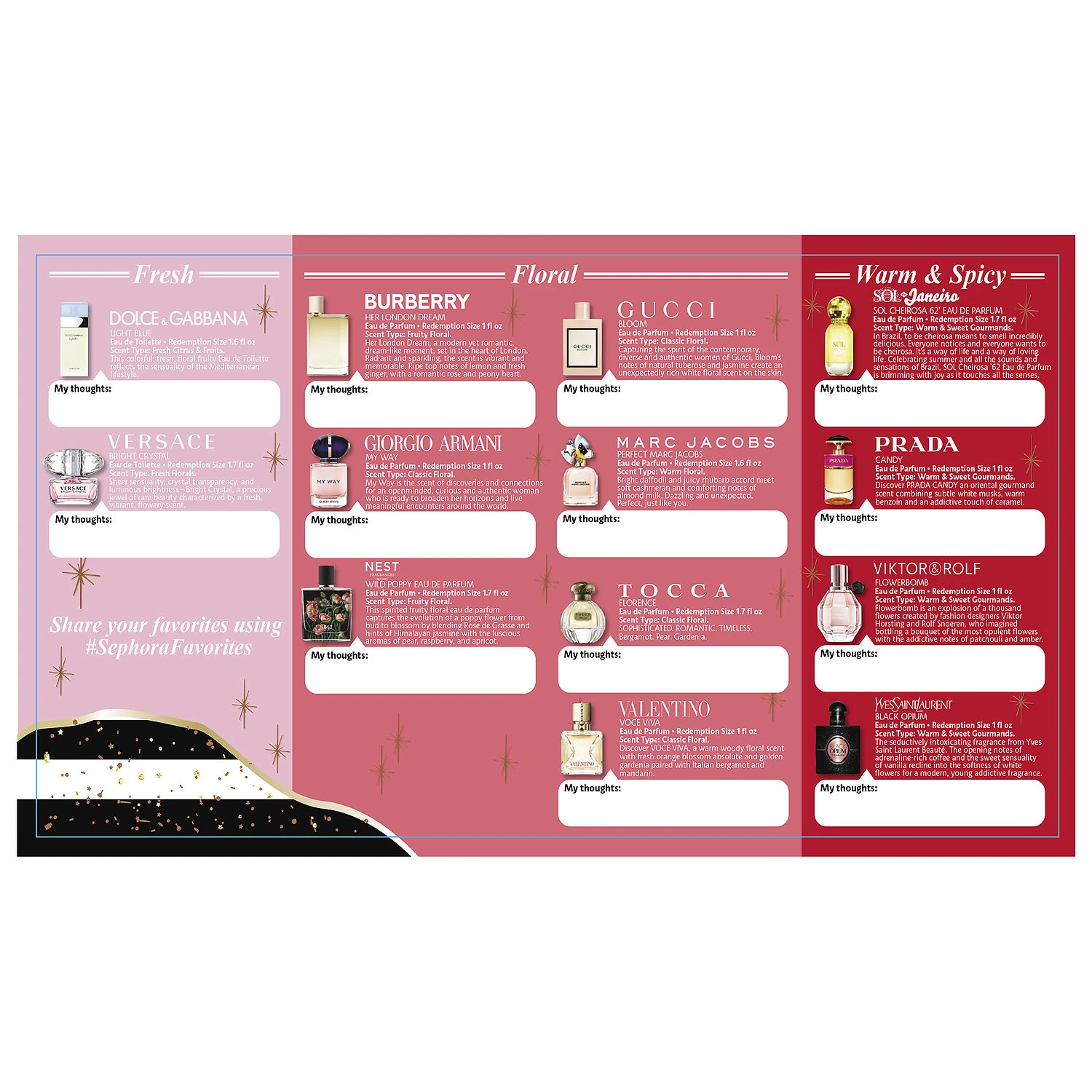 Sephora Favorites Bestsellers Perfume Sampler Set
