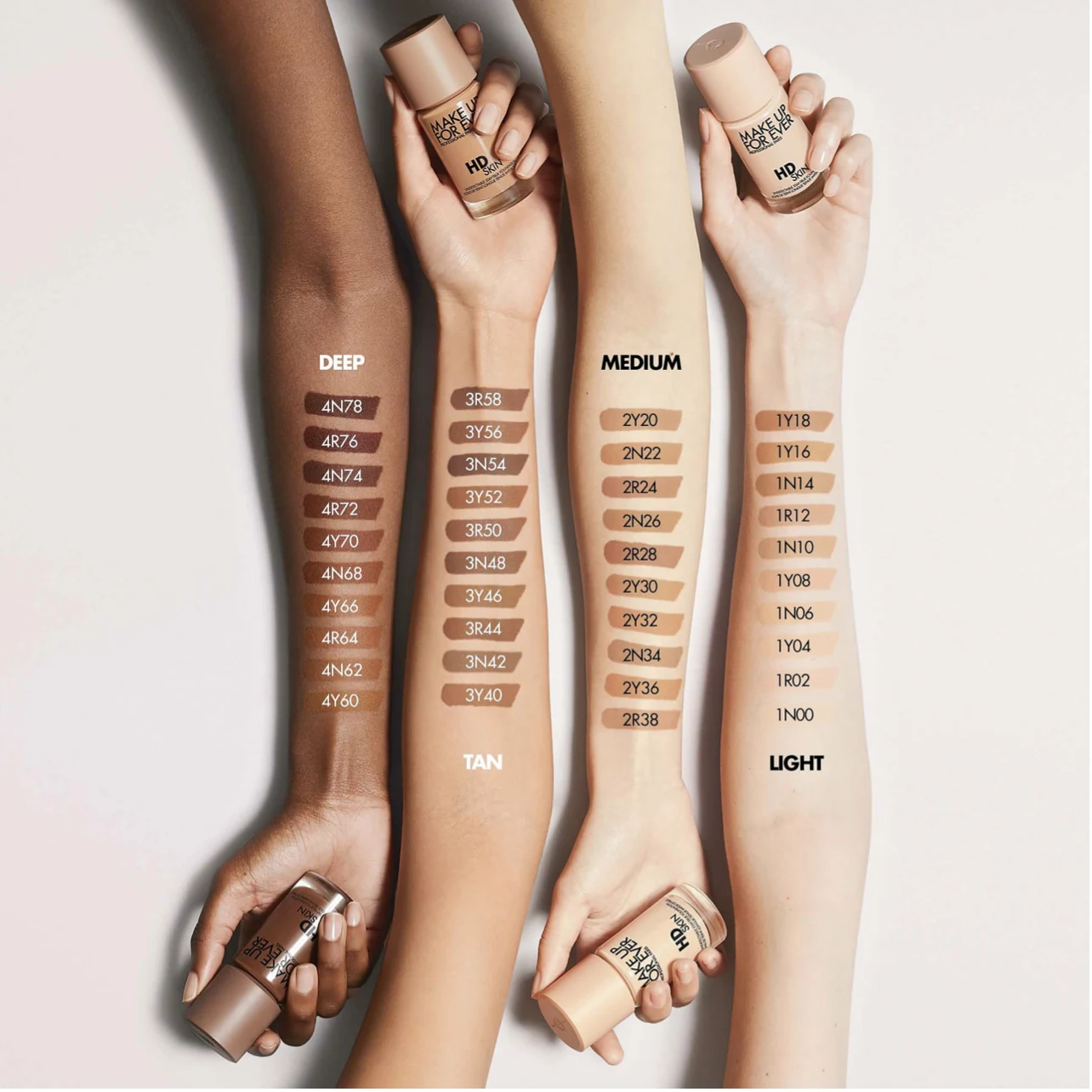 Makeup Forever HD Skin Undetectable Longwear Foundation