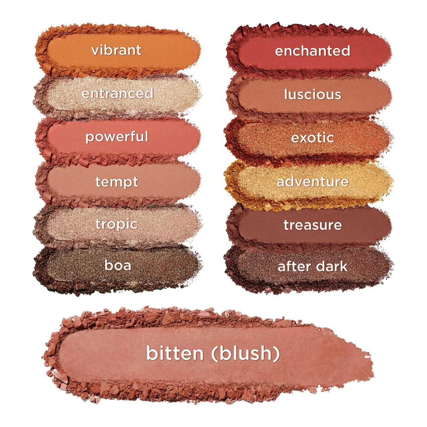Tarte Rainforest Temptations Amazonian Clay Eye & Cheek Palette