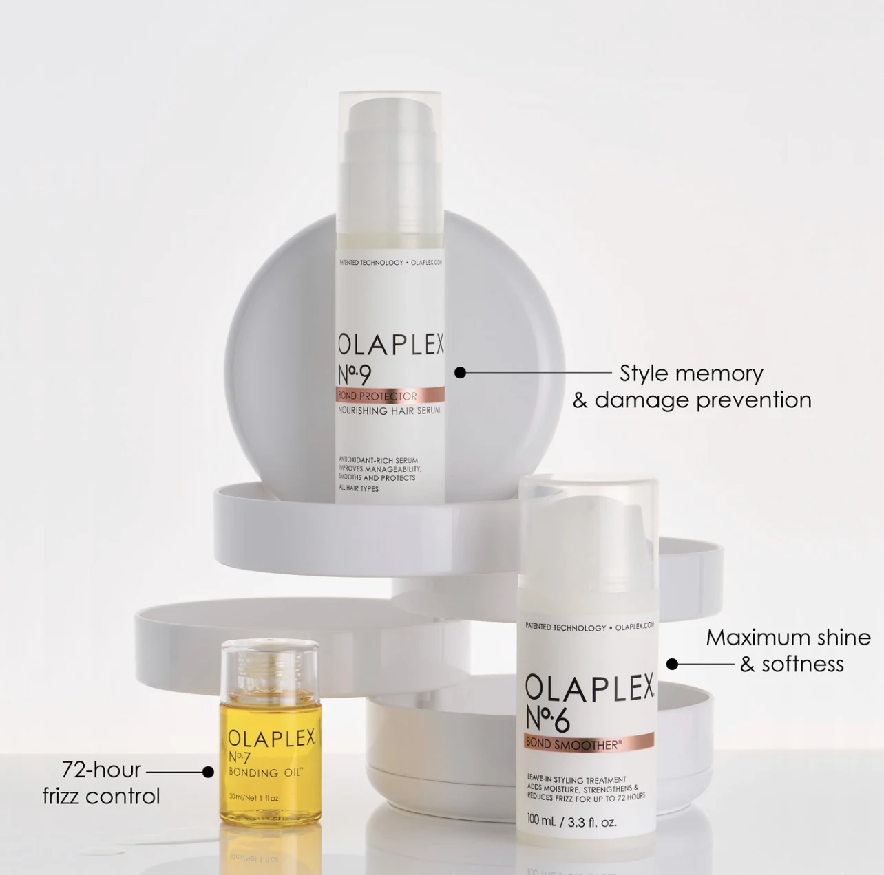 Живильна сироватка для волосся Olaplex № 9 Bond Protector
