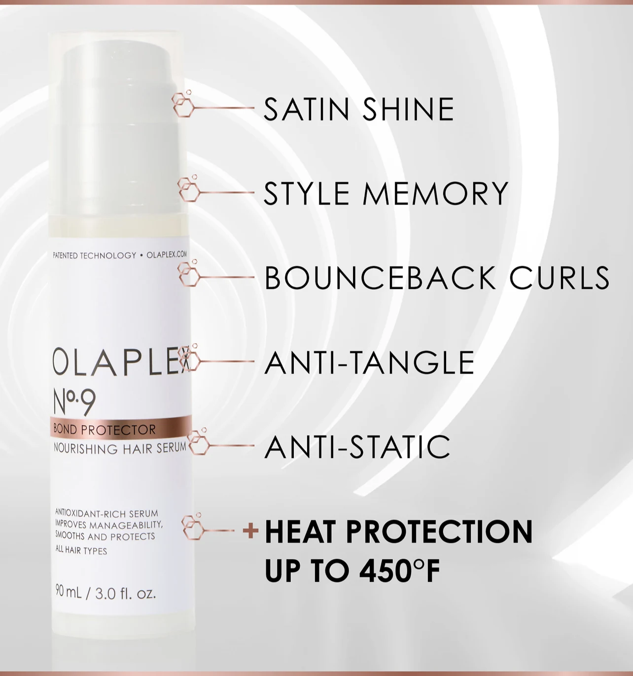 Живильна сироватка для волосся Olaplex № 9 Bond Protector