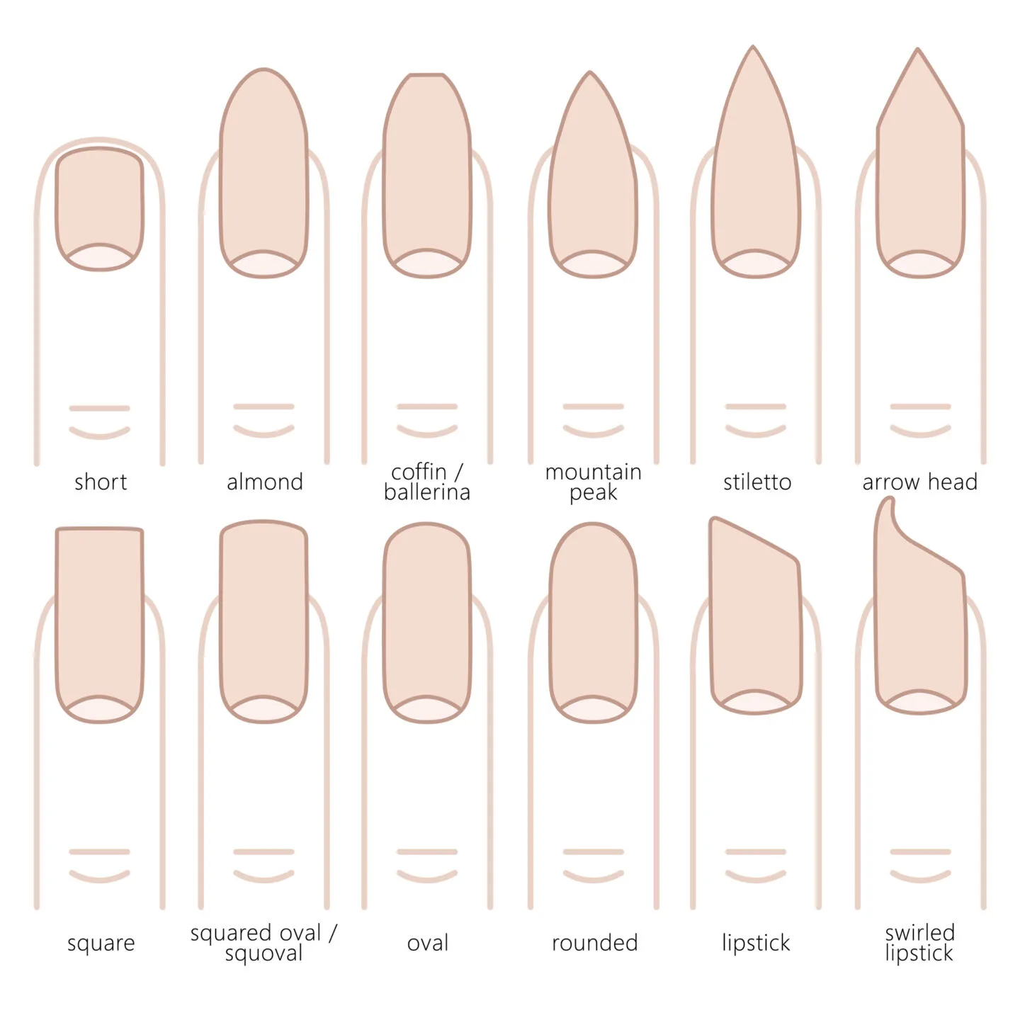 How To Type With Long Nails: Tips and Tricks for Accuracy 2 How To Type With Long Nails - Tips and Tricks for Accuracy