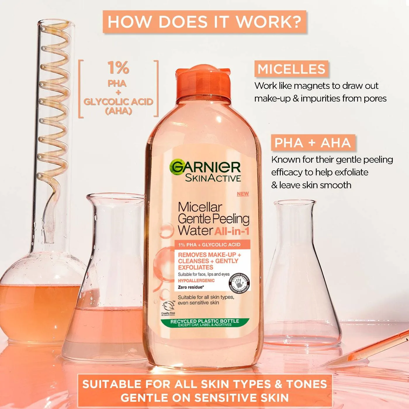 Garnier Micellar Gentle Peeling Water All-In-1