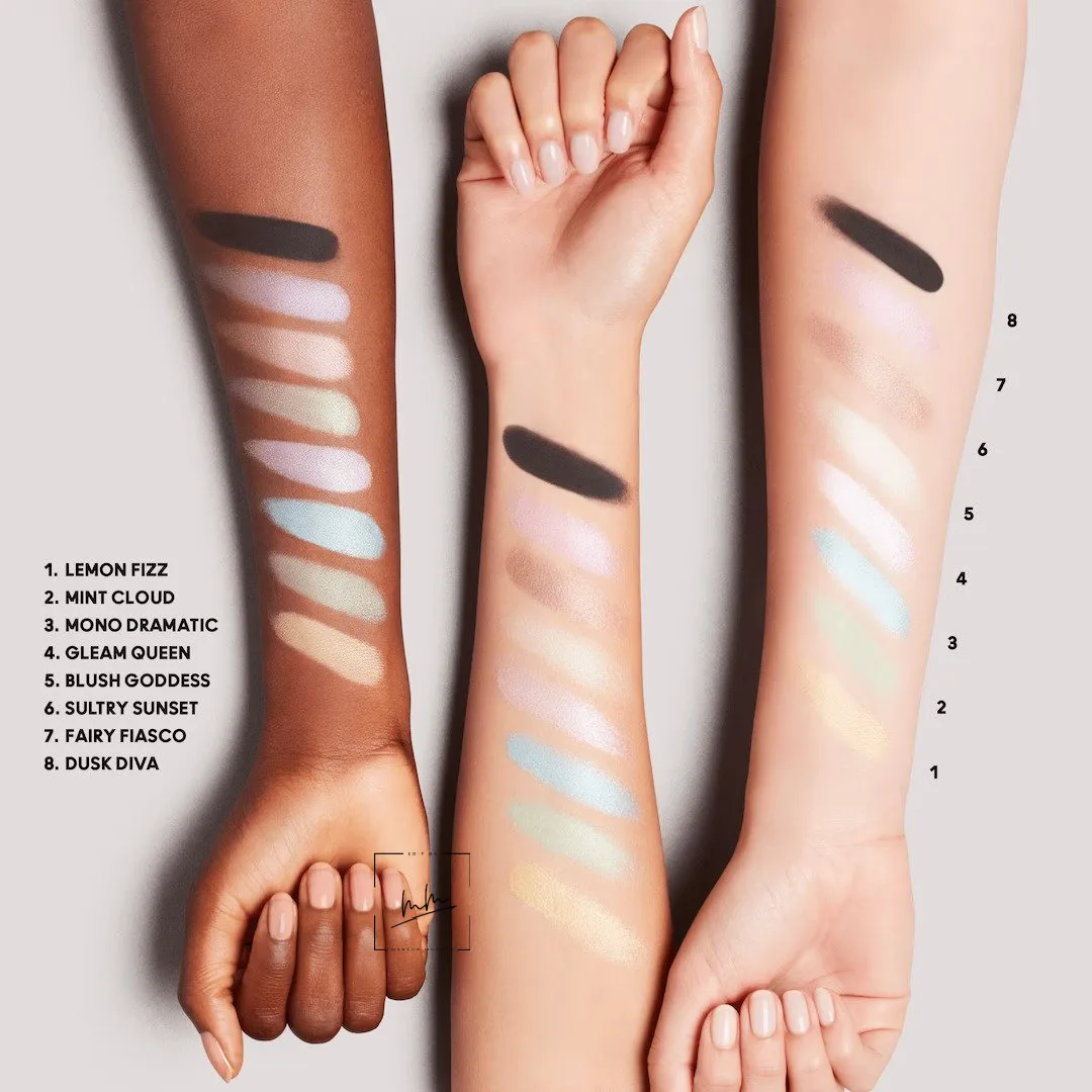 MAC x Richard Quinn Quinning Eyeshadow Palette