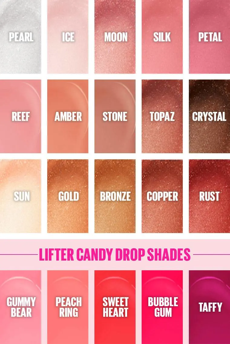 Maybelline Lifter Gloss Candy Drop Collection